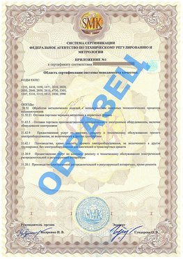 Приложение 1 Урюпинск Сертификат ГОСТ РВ 0015-002
